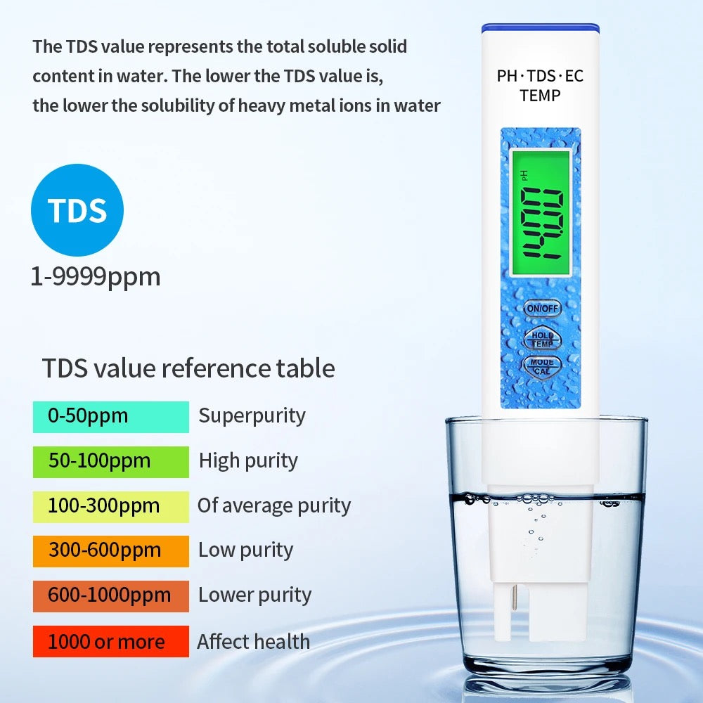 Digital water quality meter